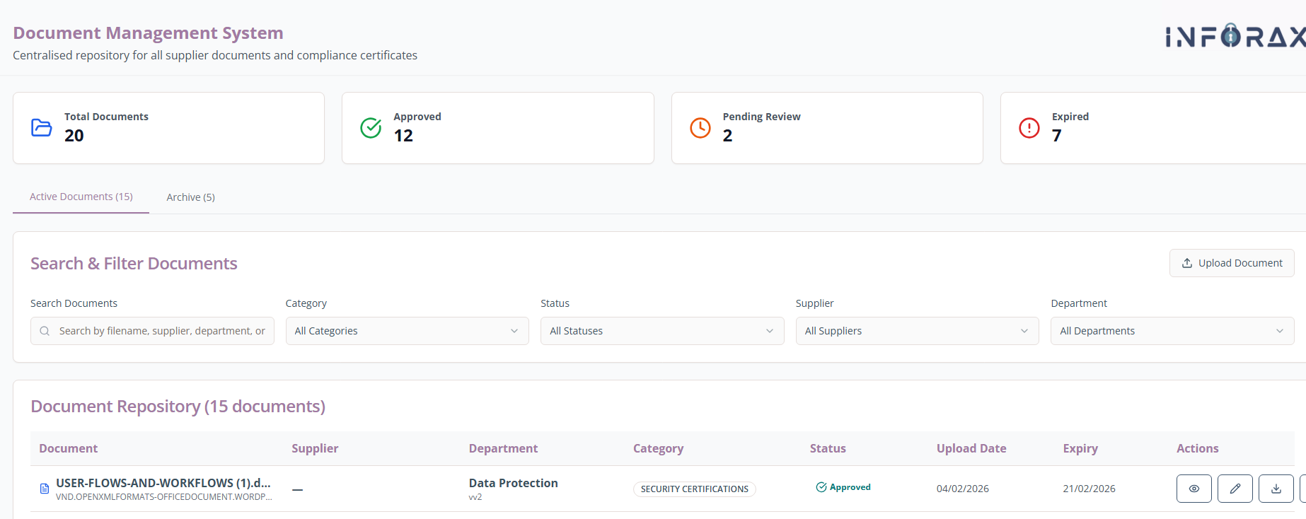 Document Management System - Centralised Repository