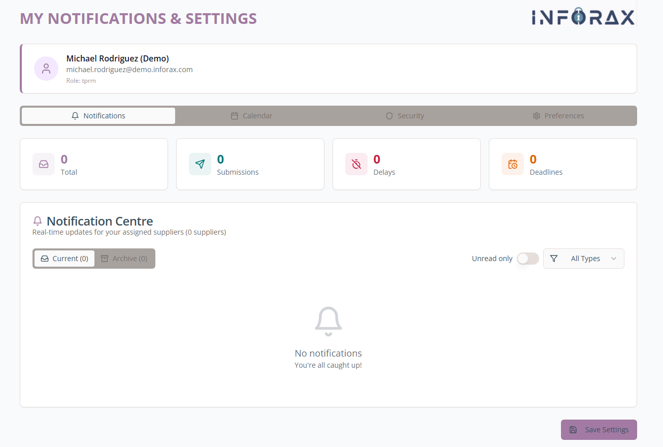 My Notifications & Settings - Notification Centre