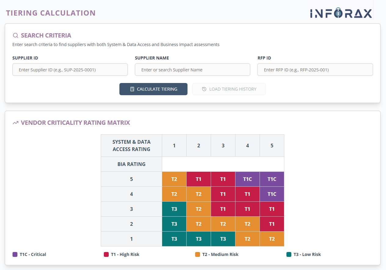 Tiering Calculation - Vendor Criticality Rating Matrix